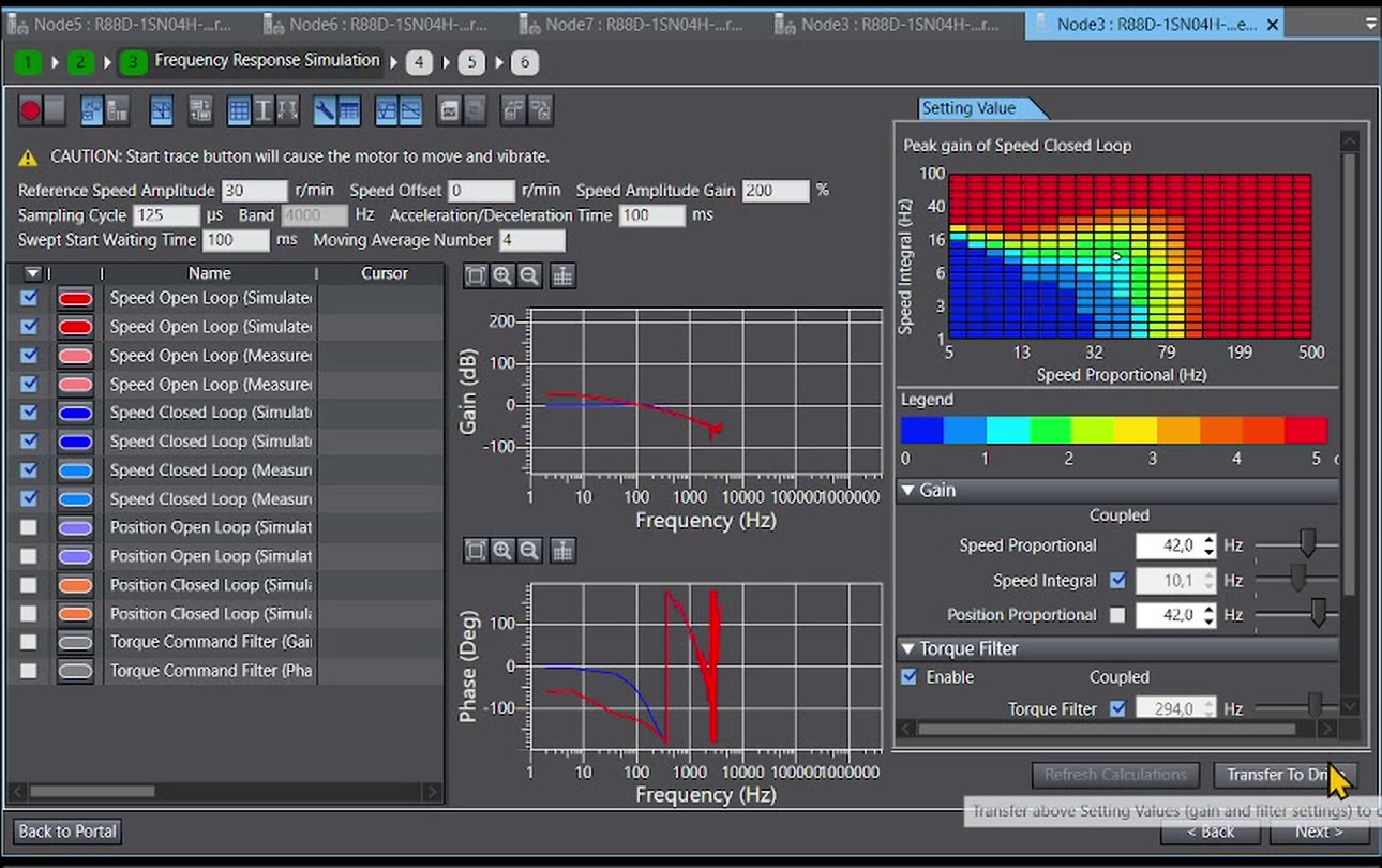 Software do servo drive mostrando a resposta em frequência e o mapa de ganhos da malha de velocidade